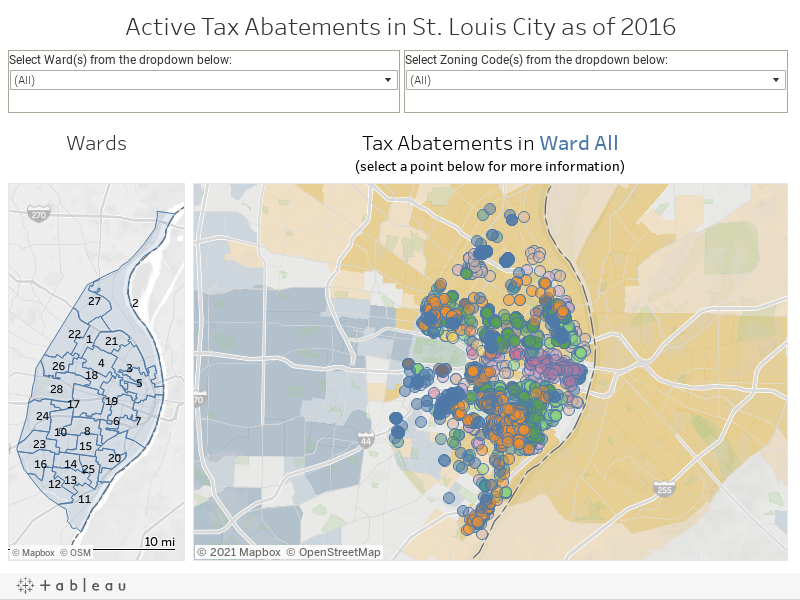 Active Tax Abatements in St. Louis City as of 2016 